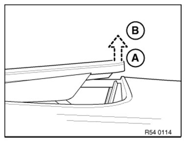 Electrical Sun Roof Components